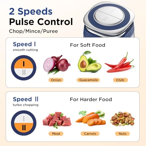 AMJ-301 - 2 L Electric