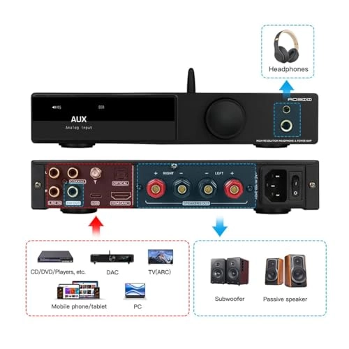 AO300 - Class D 2.1-channel 165W x 165W