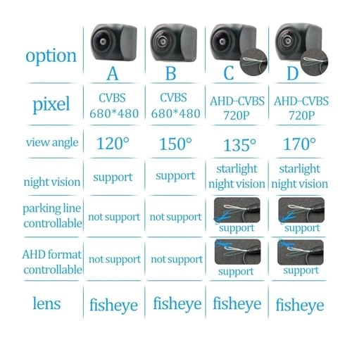 Rear View Camera - Night vision Universal RCA Connector 720P