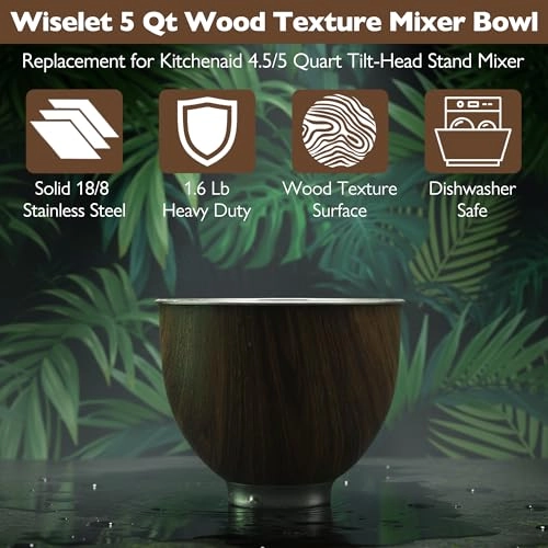 Stainless Steel Mixer Bowl - 5 Quart