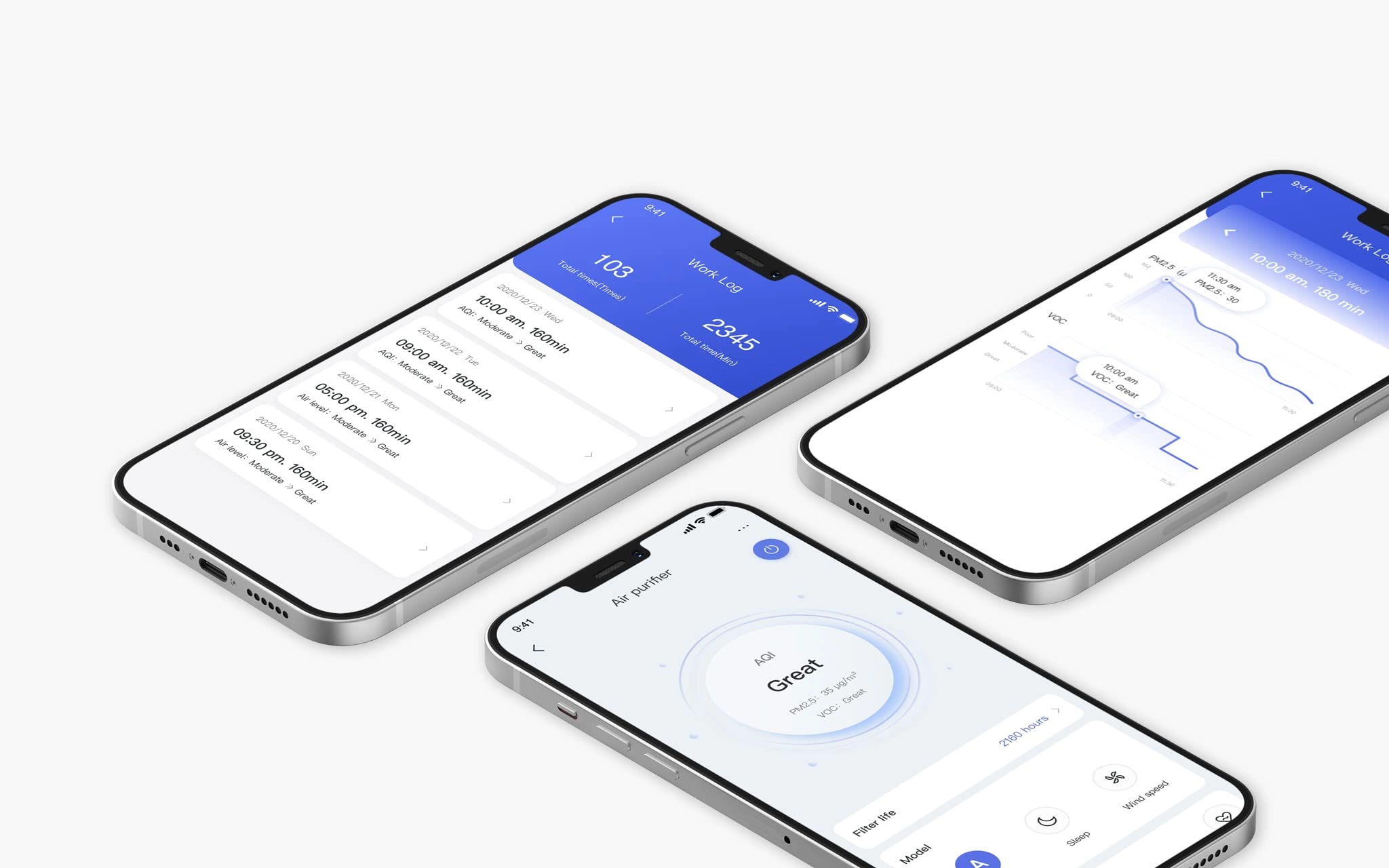 Breeva A3 - 5-Stage HEPA H13