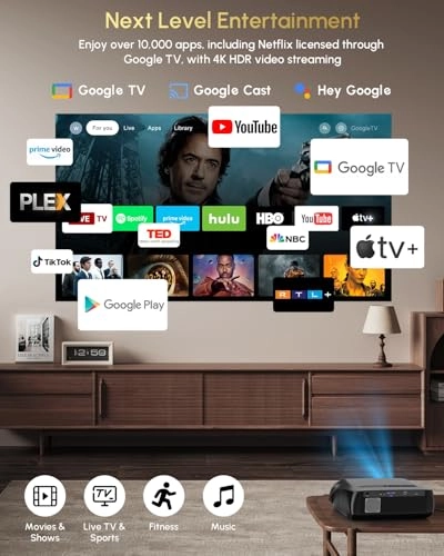 Google TV Projector 2200 ANSI Lumens 3840 x 2160 Pixels