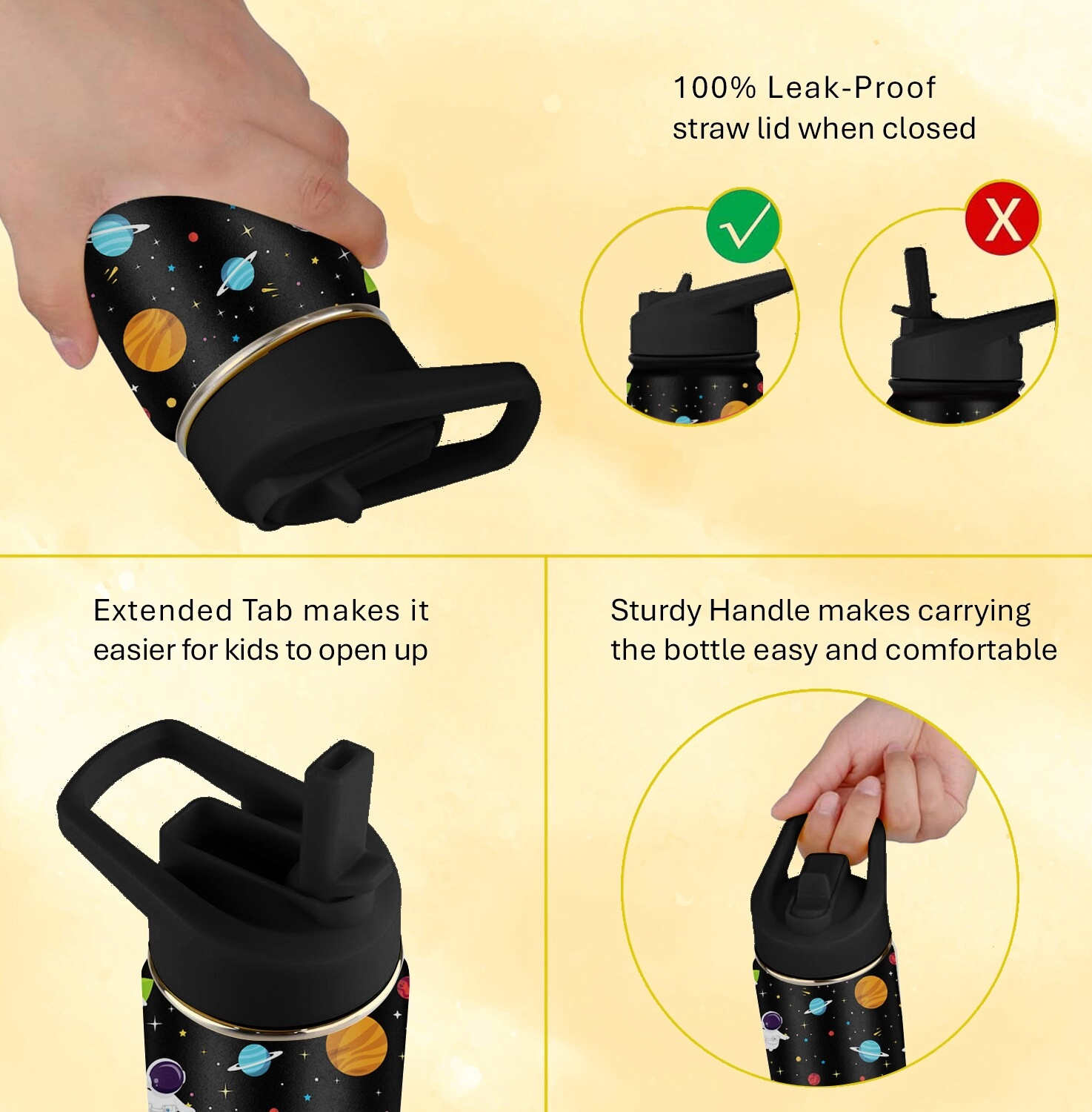 Kids Water Bottle - 532 ml/18 oz