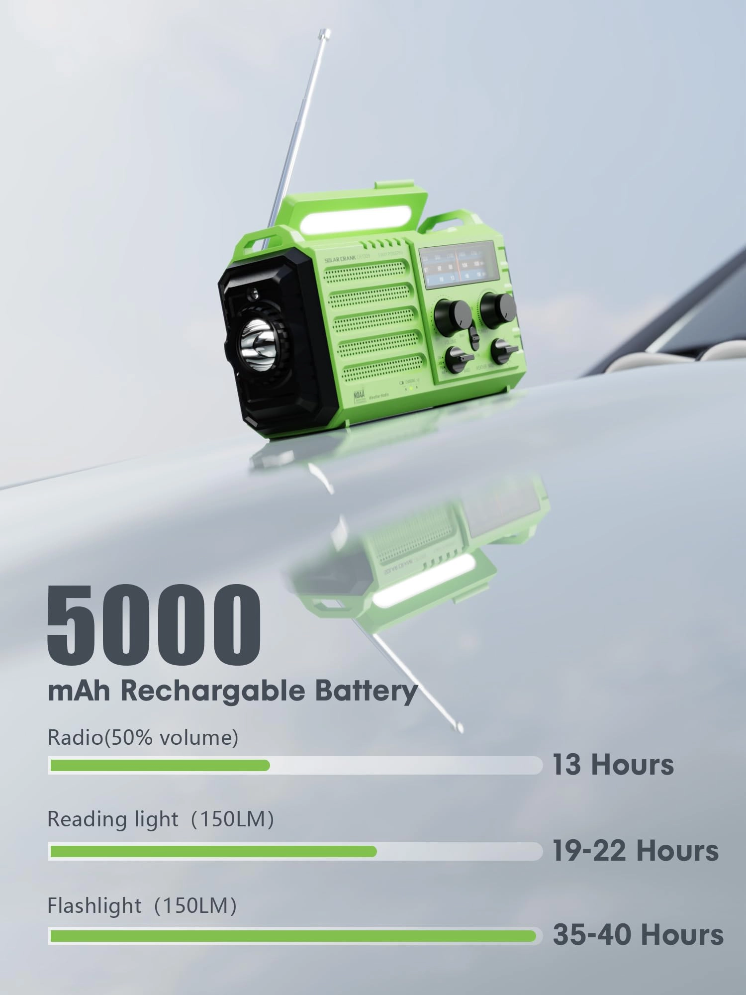 CR1009Pro - Portable radio