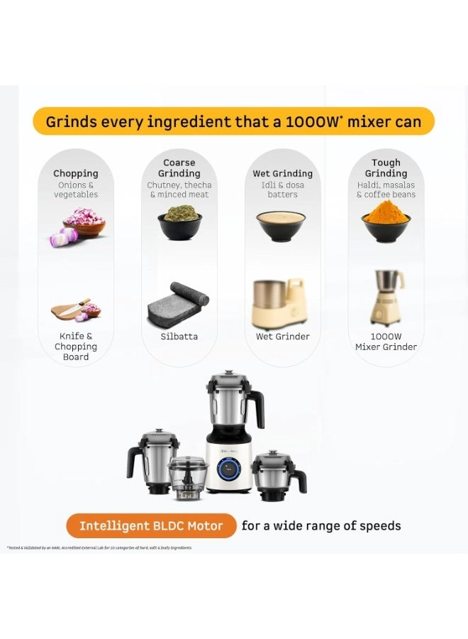 Zenova - 1.5 L 550 W