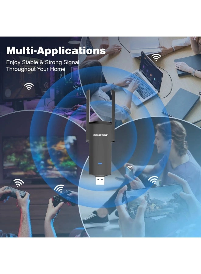 CF924AC V2 - Dual-Band USB Wireless