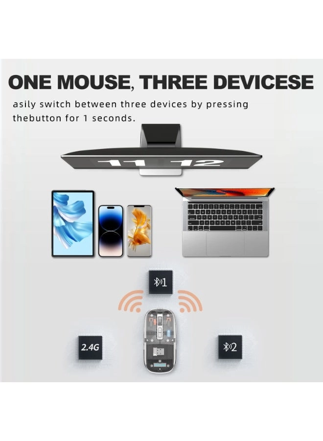 X5 Mouse - Wireless