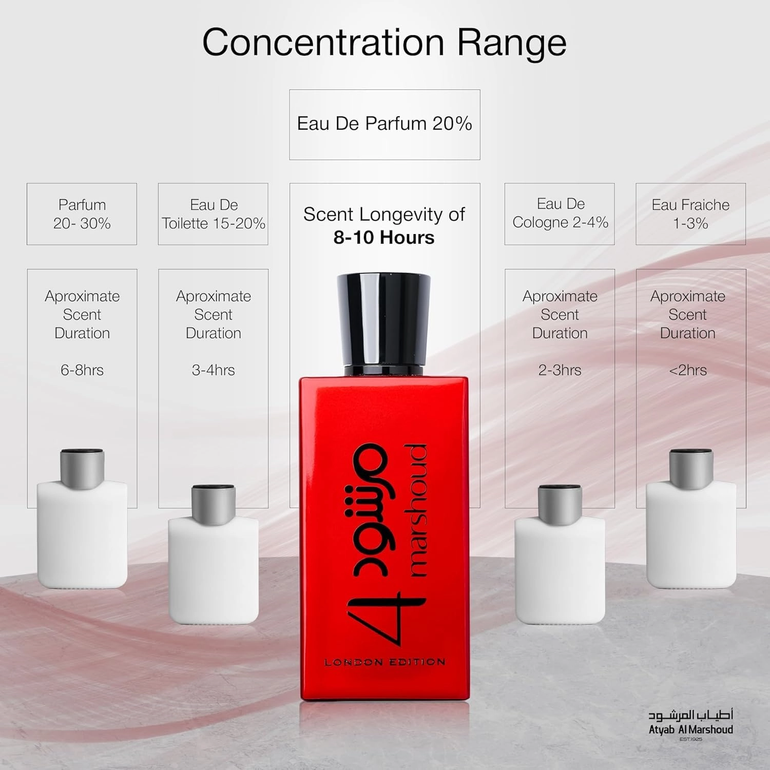 Marshoud 4 Red Eau de Parfum 100 ml