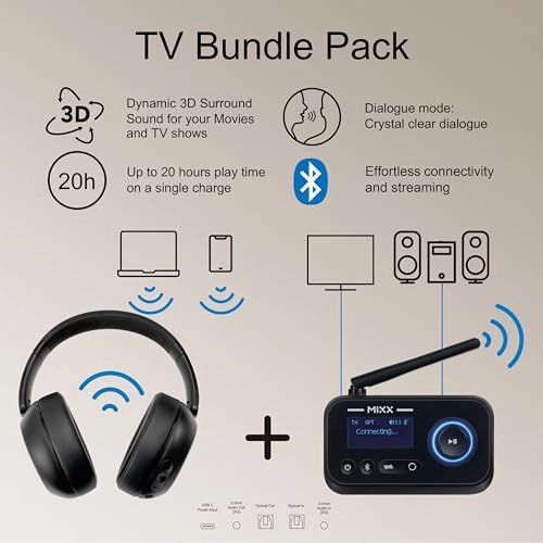 StreamQ - Wireless Headphone + StreamPort