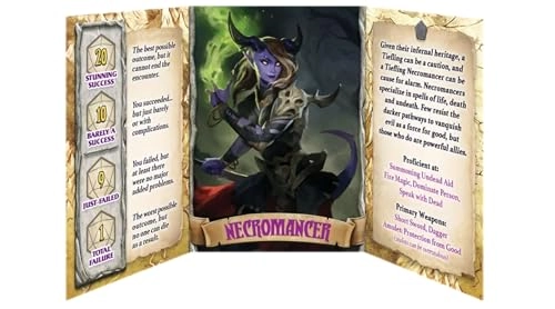 Adventure Party: The Role Playing Party