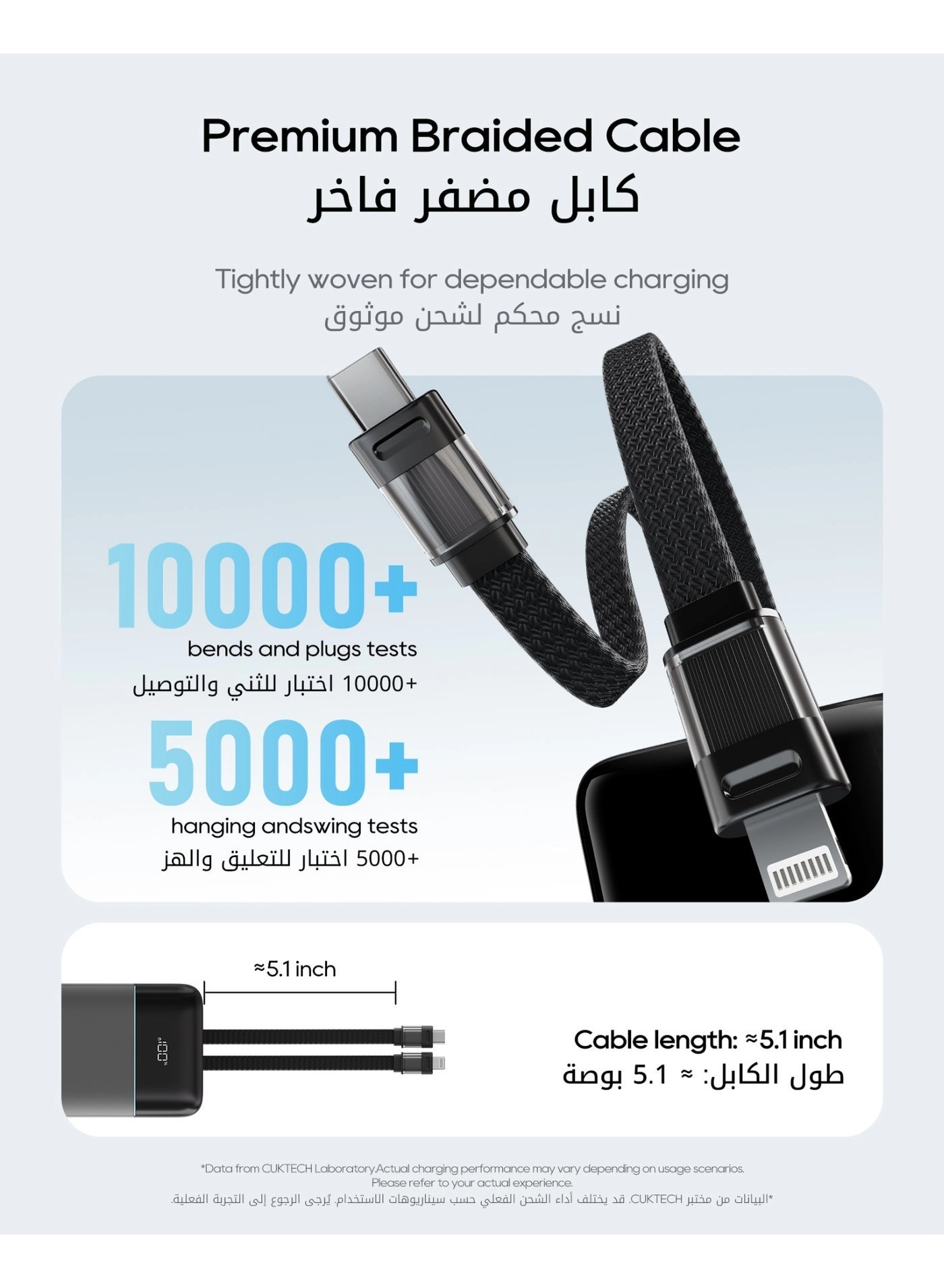 CP24 - 20,000mAh 40W