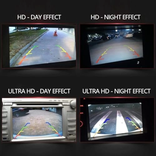 Rear View Backup Camera - Night vision 720 x 540 Pixels