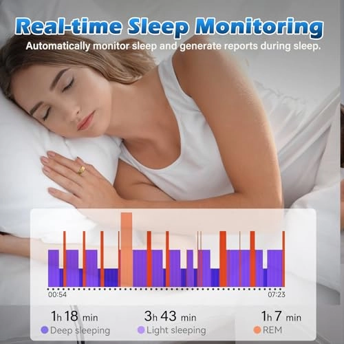 Smart Ring - Gold 11#(20.6mm)