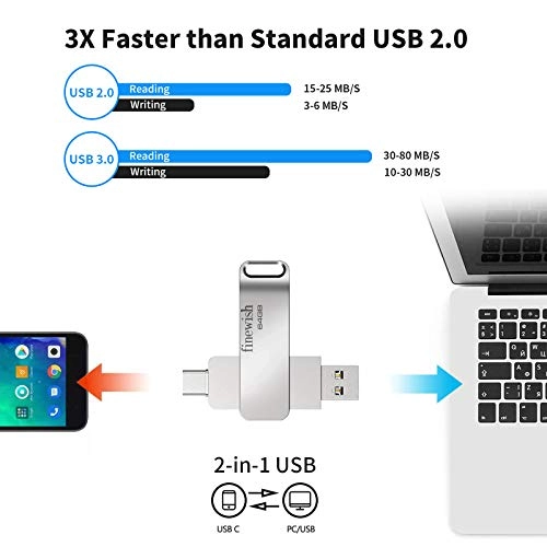 3.0 - USB 3.0 64GB