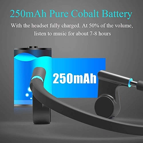Bone Conduction Headphones Wireless Headphone