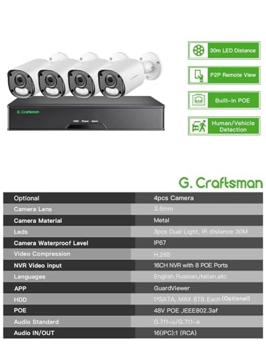 Security Camera System - 8 channels