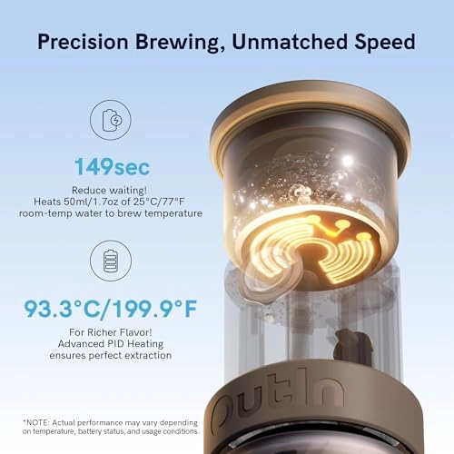 Mino OTEM-MO - Portable Self-Heating Capsule Adapter