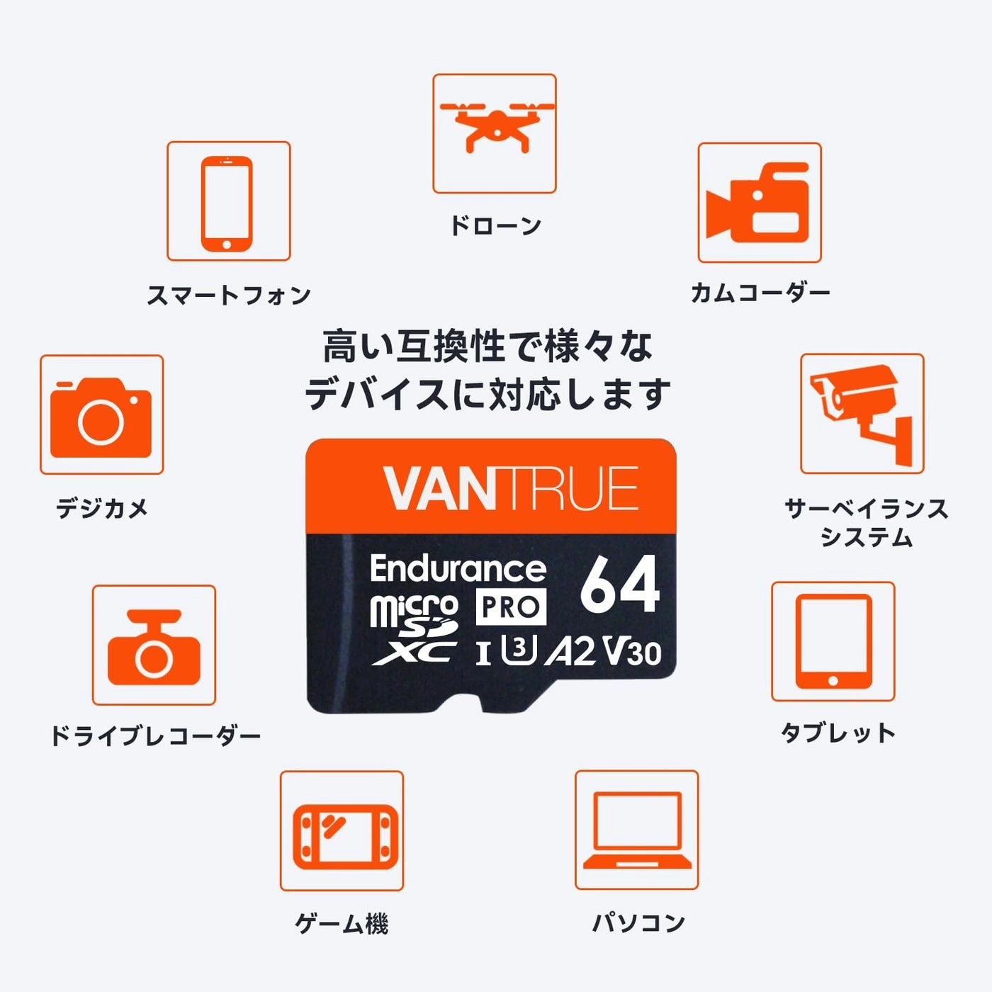 1TB Micro SD U3 64GB