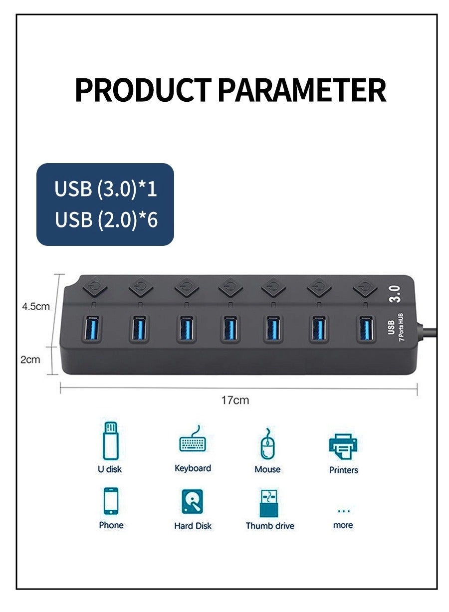 USB extender