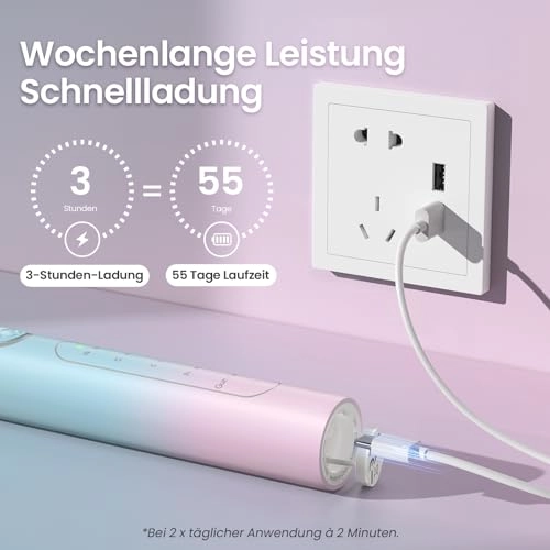 C2 - 40,000 VPM USB-C 30 Days Battery Life