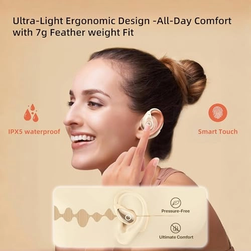 Clip-On Open Ear Wireless Earbud