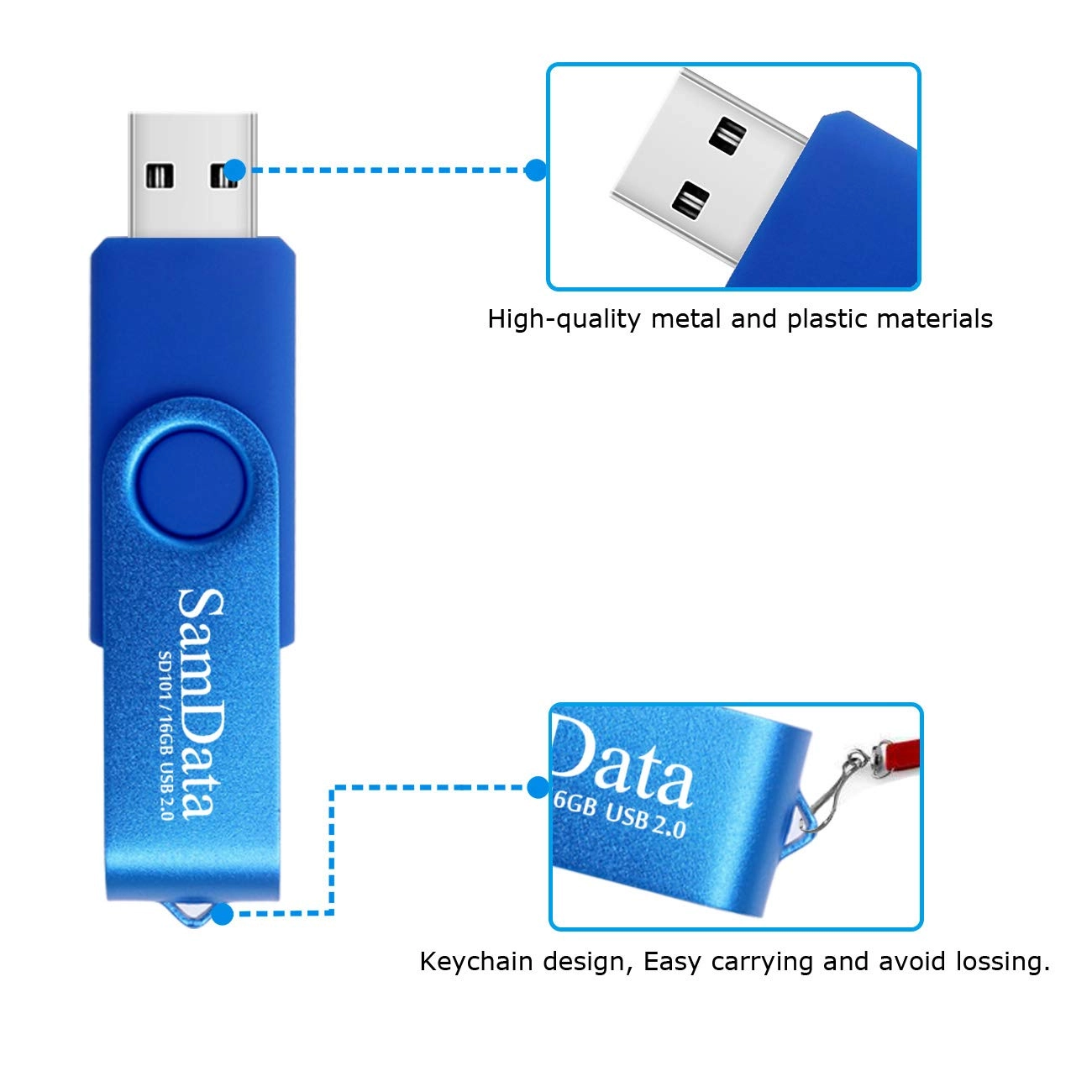 USB 2.0 Flash Drive - 16GB Pack
