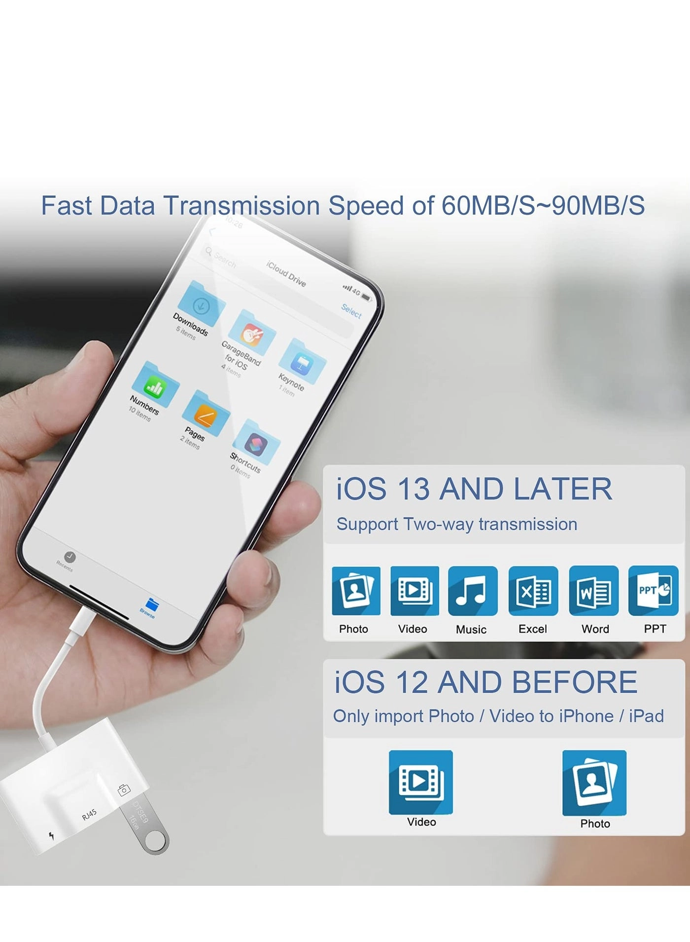 RJ45 Ethernet Adapter - OTG 3-In-1 USB