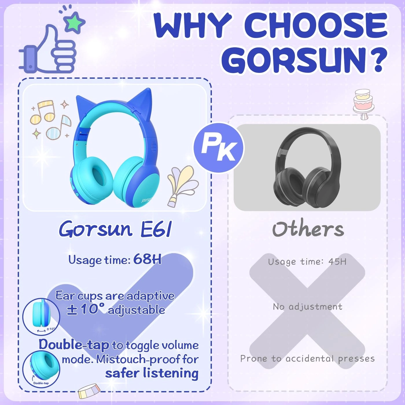 E61 Wireless Headphone