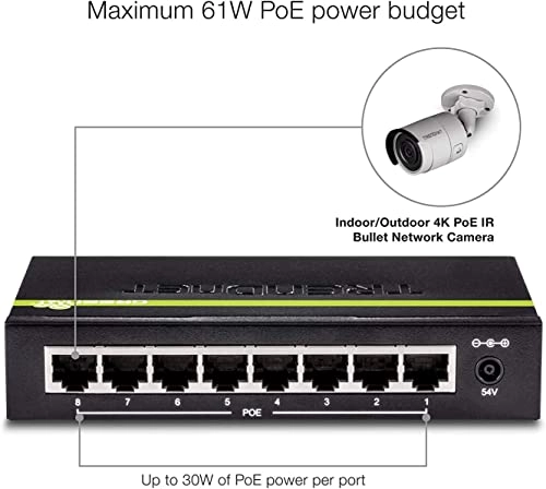 TPE-TG50G 5-ports