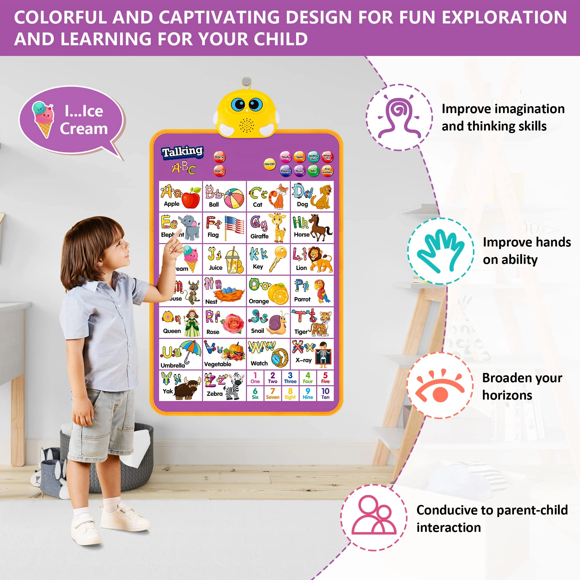 Alphabet Wall Chart - 2-4