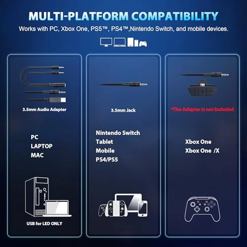 Gaming Headset for PS4 PS5 Xbox Series X PC Switch - Noise Canceling Microphone Stereo Sound