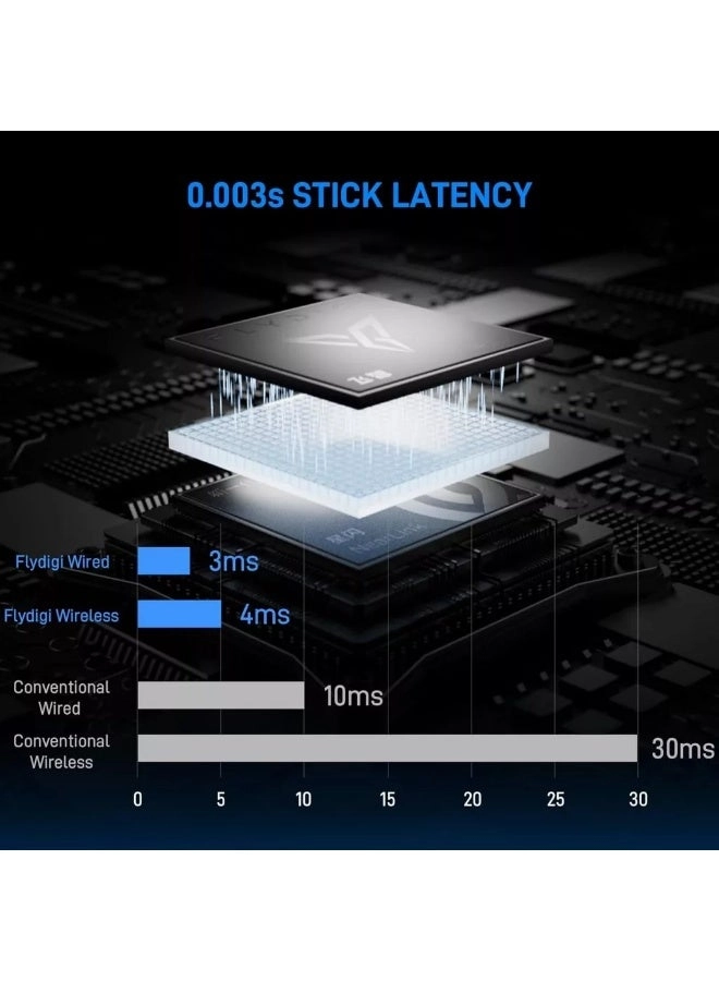 Vader 5 PRO Elite - PC Nintendo Switch Android Mobile