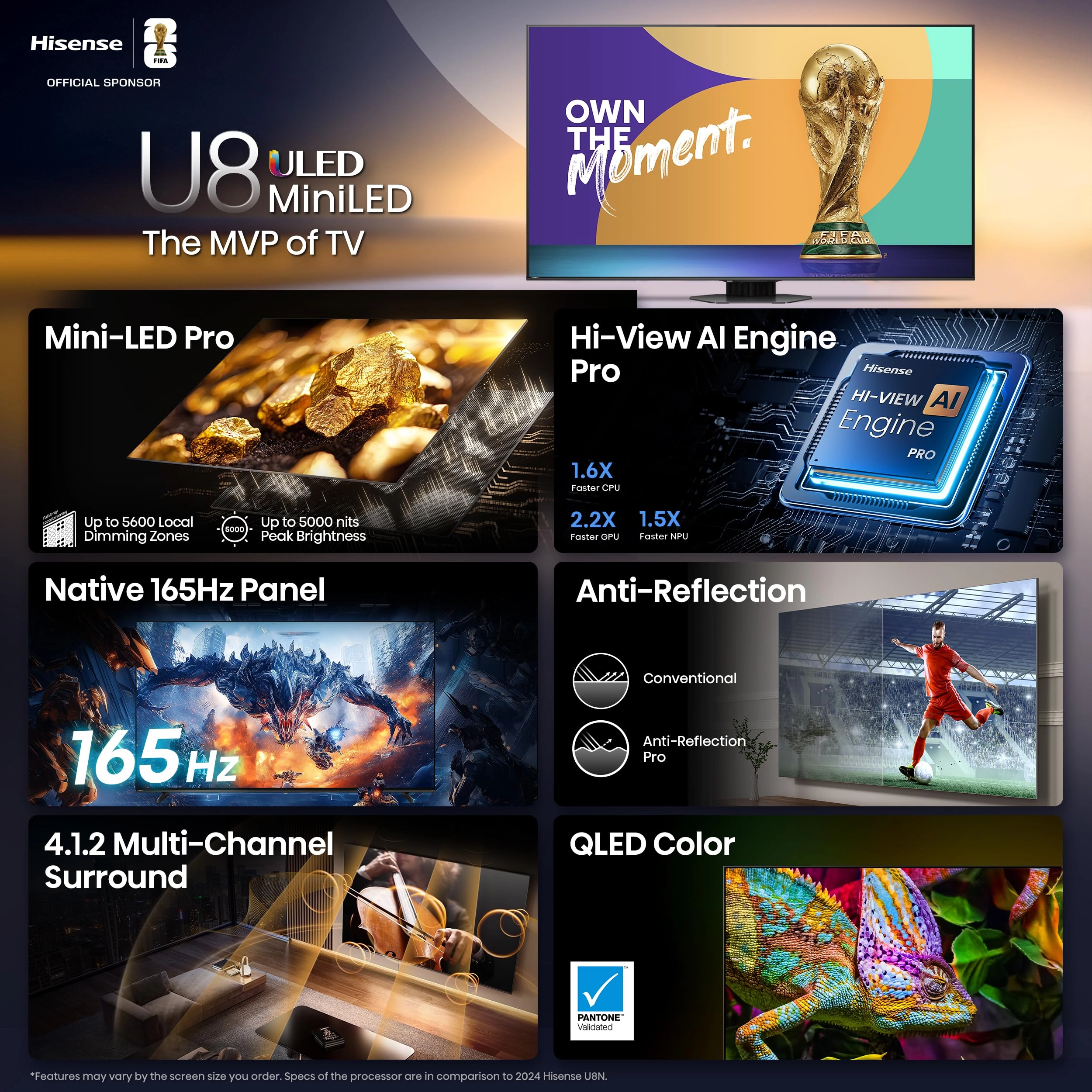 75U8QG - 75-Inch