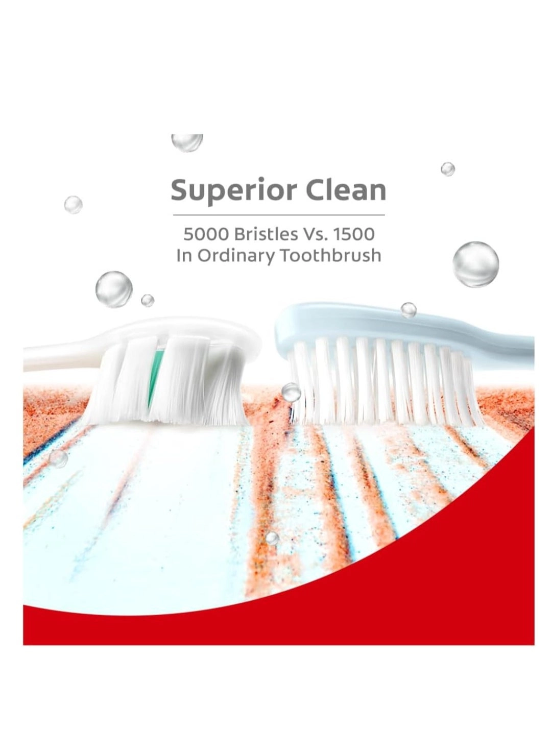 Gentle UltraFoam - Ultra Soft