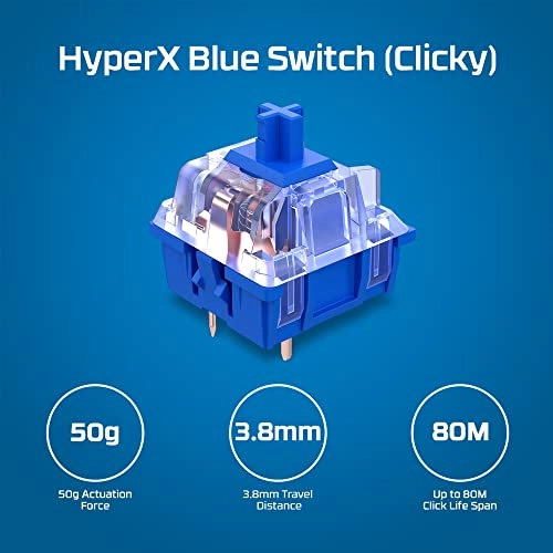 Alloy Origins PBT - Full Size Wired