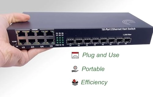 8 Ports SFP 16-ports