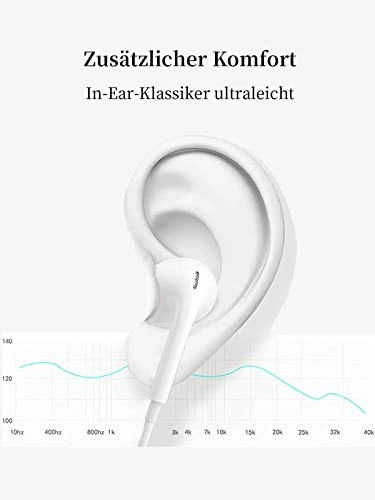 1 Wired Headphone