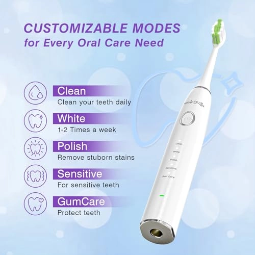 Advanced Sonic Electric Toothbrush - 4 Replacement Heads Multiple Modes