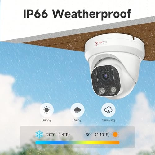 4K PoE IP Camera