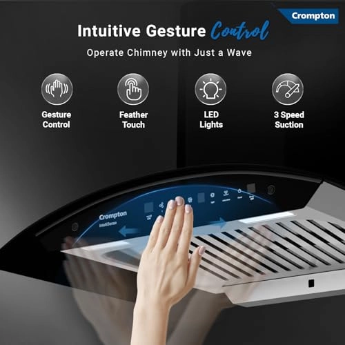 Intelli Sense - 1439 Cubic Meters Per Hour 86.5 cm