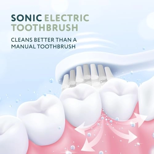 Family Sonic Toothbrush - Battery-Powered Replaceable Green