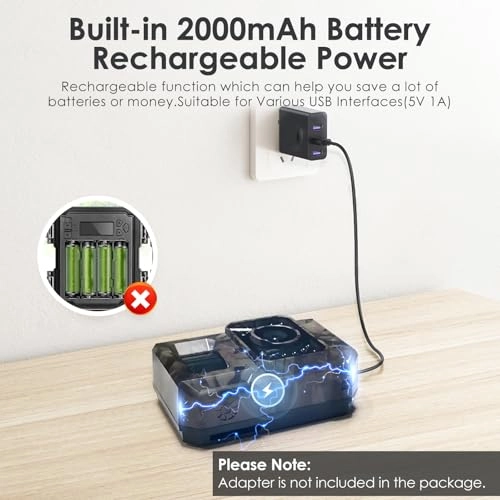 PH960W - 48MP