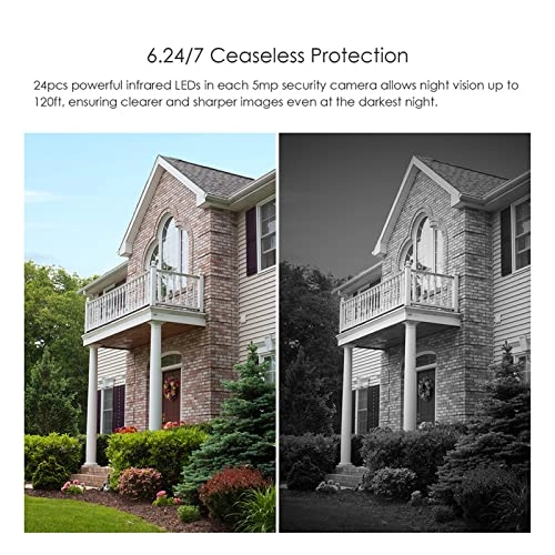 IP Camera - 5MP Kits