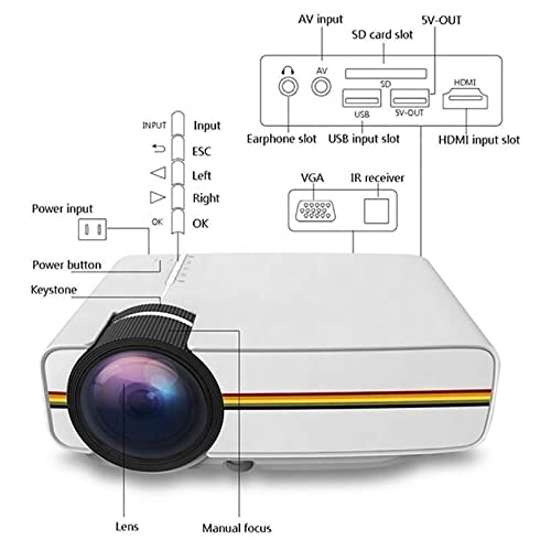 Mini Projector TY0222000939 80ANSI lumens