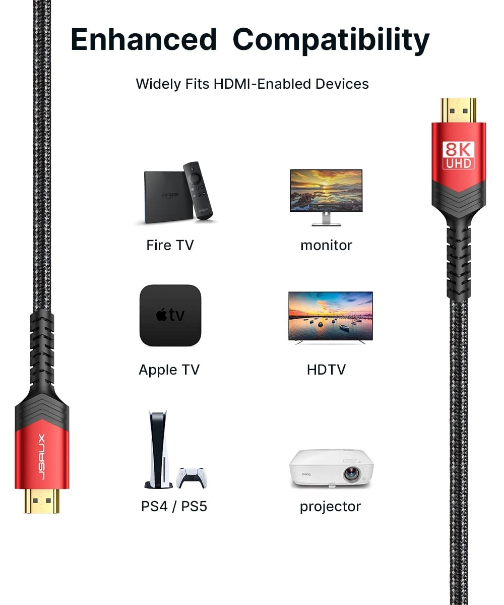 8K HDMI Cable 4.572m