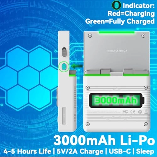 Trimui Brick - 64GB Pack