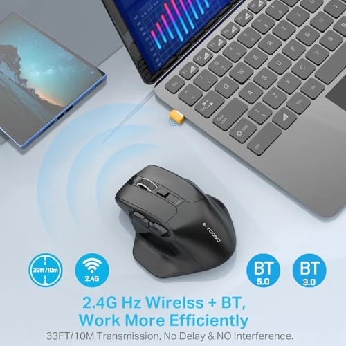 X-31 Large Mouse - Wireless