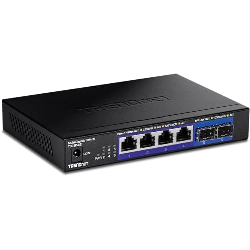 TEG-S562 6-ports