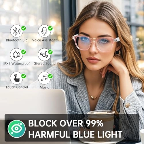 GS03 - 160+ Languages Photochromic Lenses