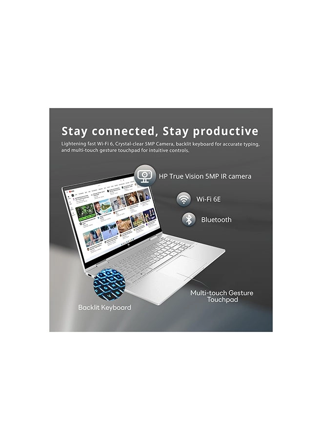 Envy x360 - 15.6'' Core i7-1255U 32GB DDR4 1TB SSD